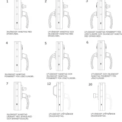 Fönsterbeslag|Fönsterbeslag*Outline för 3-glas Fönsterdörrar