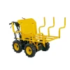 Werkraft till Minidumper (49523)